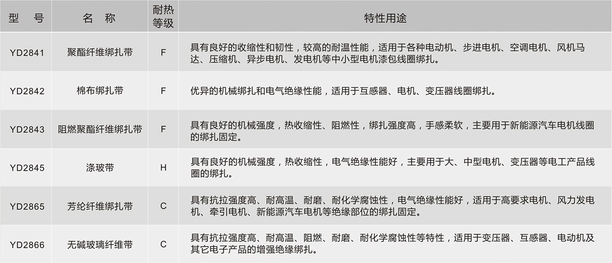 w66.利来(中国区)_来利国际旗舰厅
