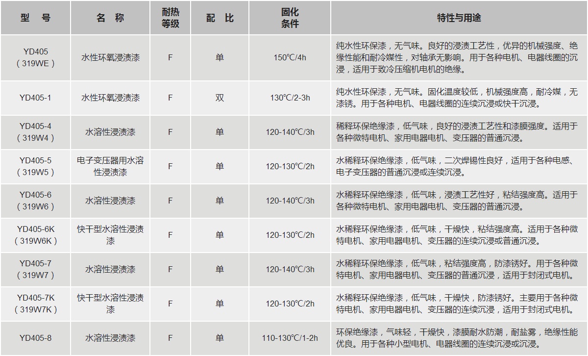 w66.利来(中国区)_来利国际旗舰厅