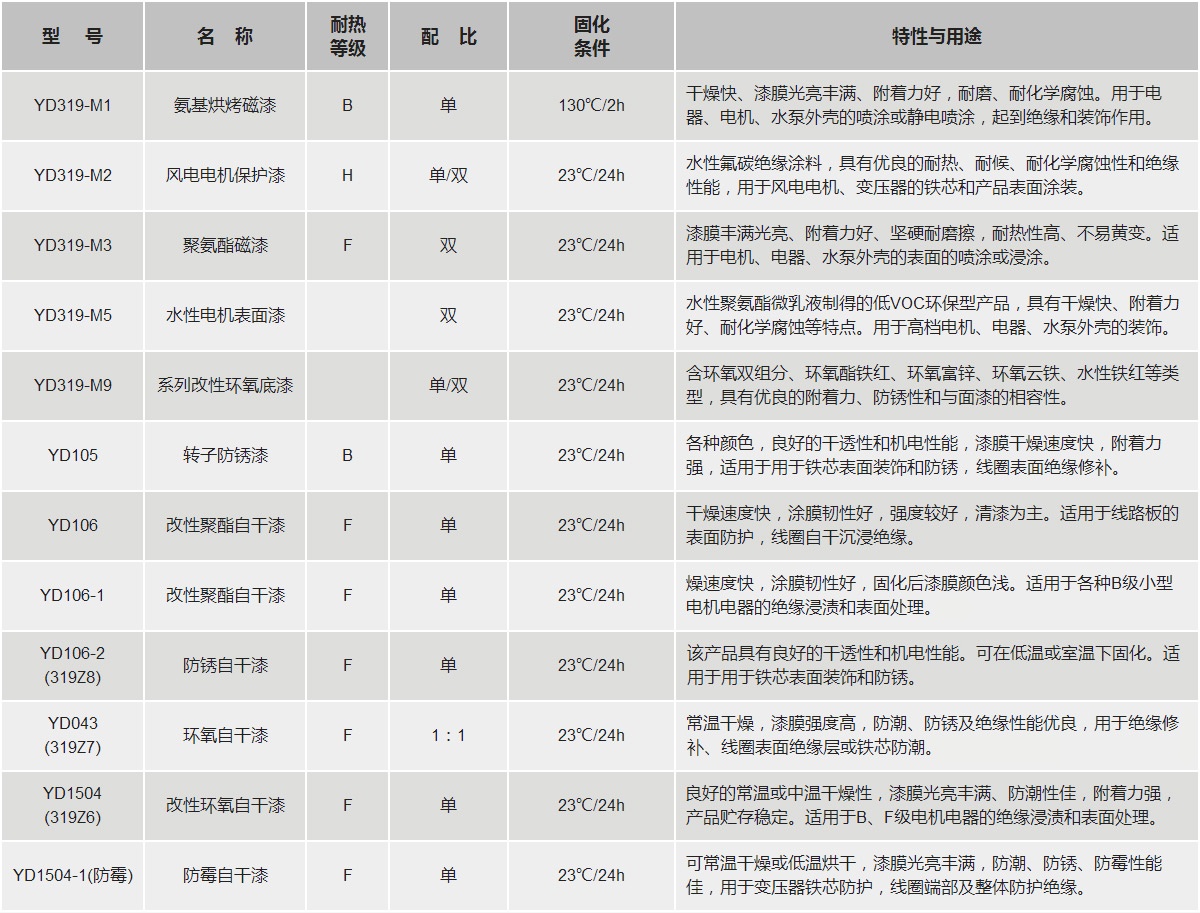w66.利来(中国区)_来利国际旗舰厅