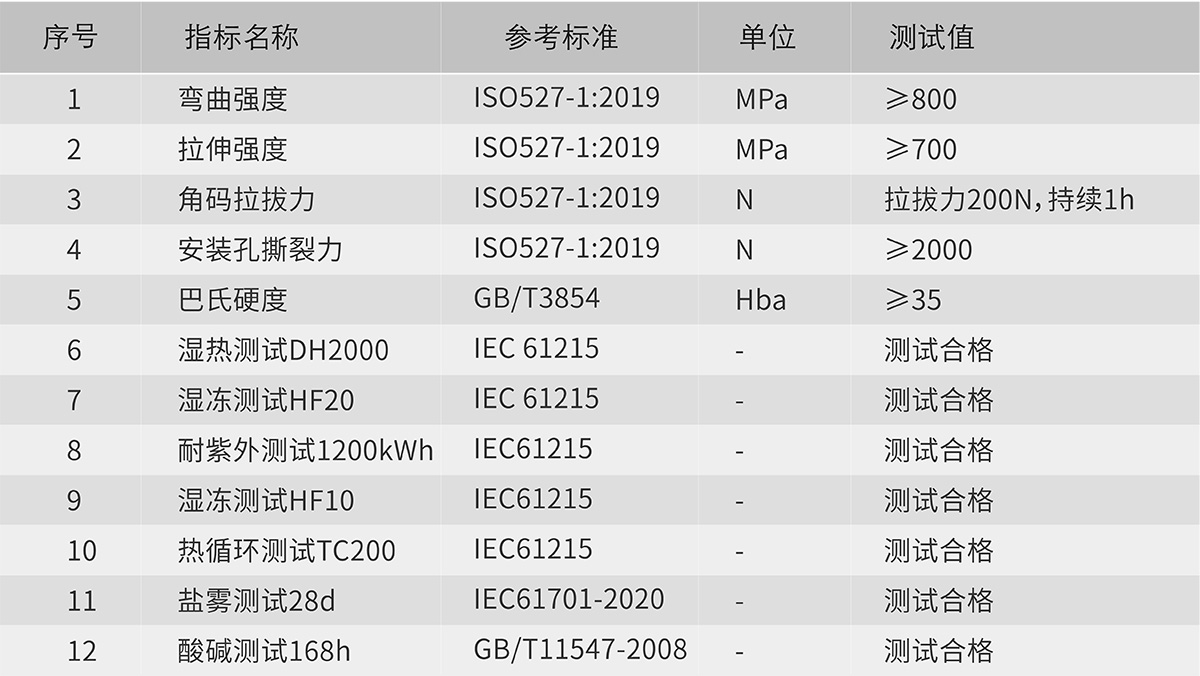 w66.利来(中国区)_来利国际旗舰厅