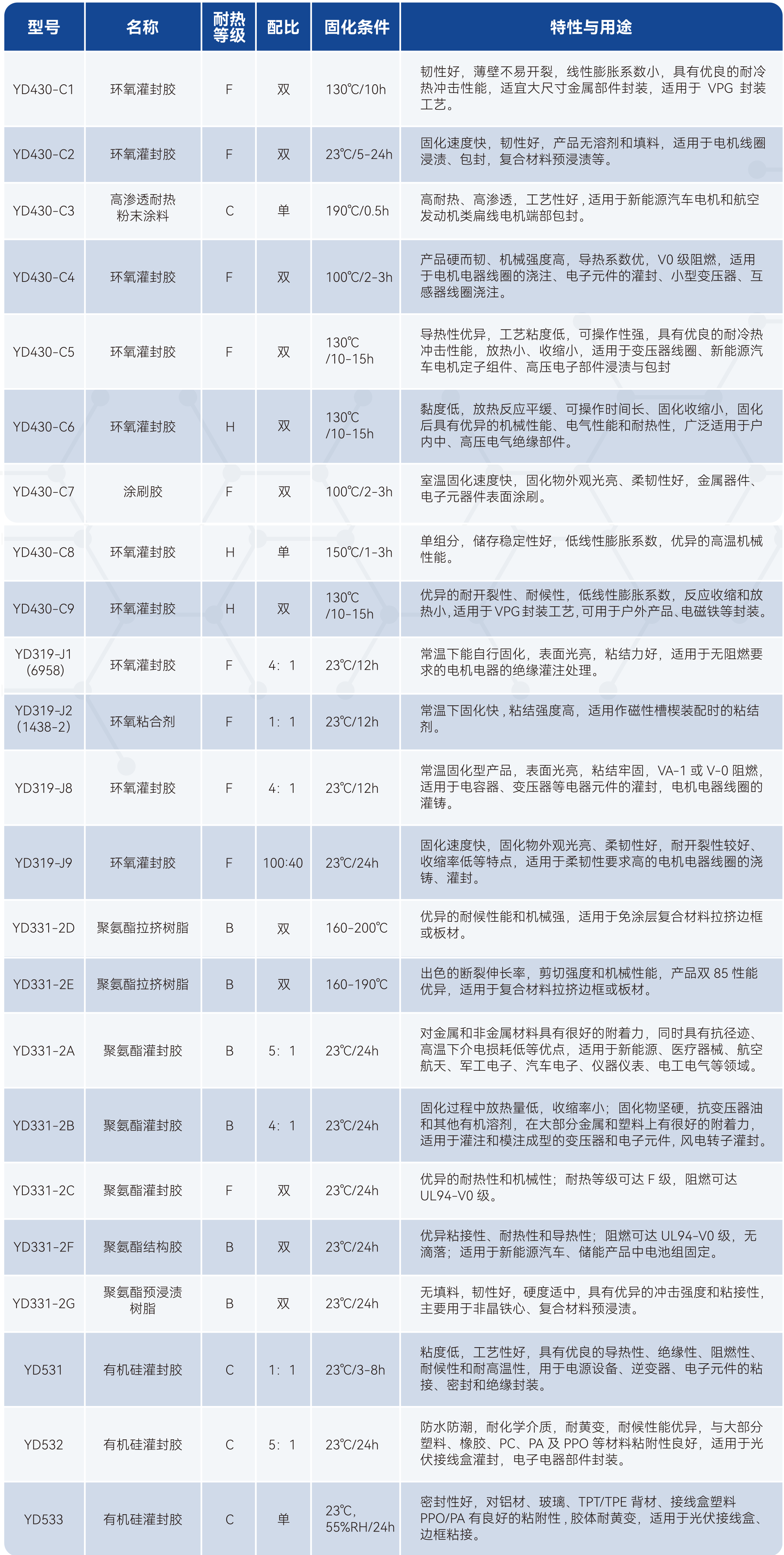 w66.利来(中国区)_来利国际旗舰厅