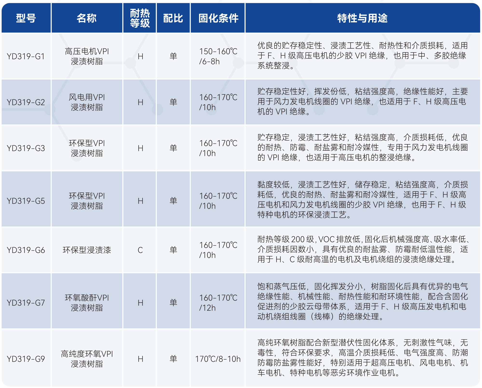 w66.利来(中国区)_来利国际旗舰厅