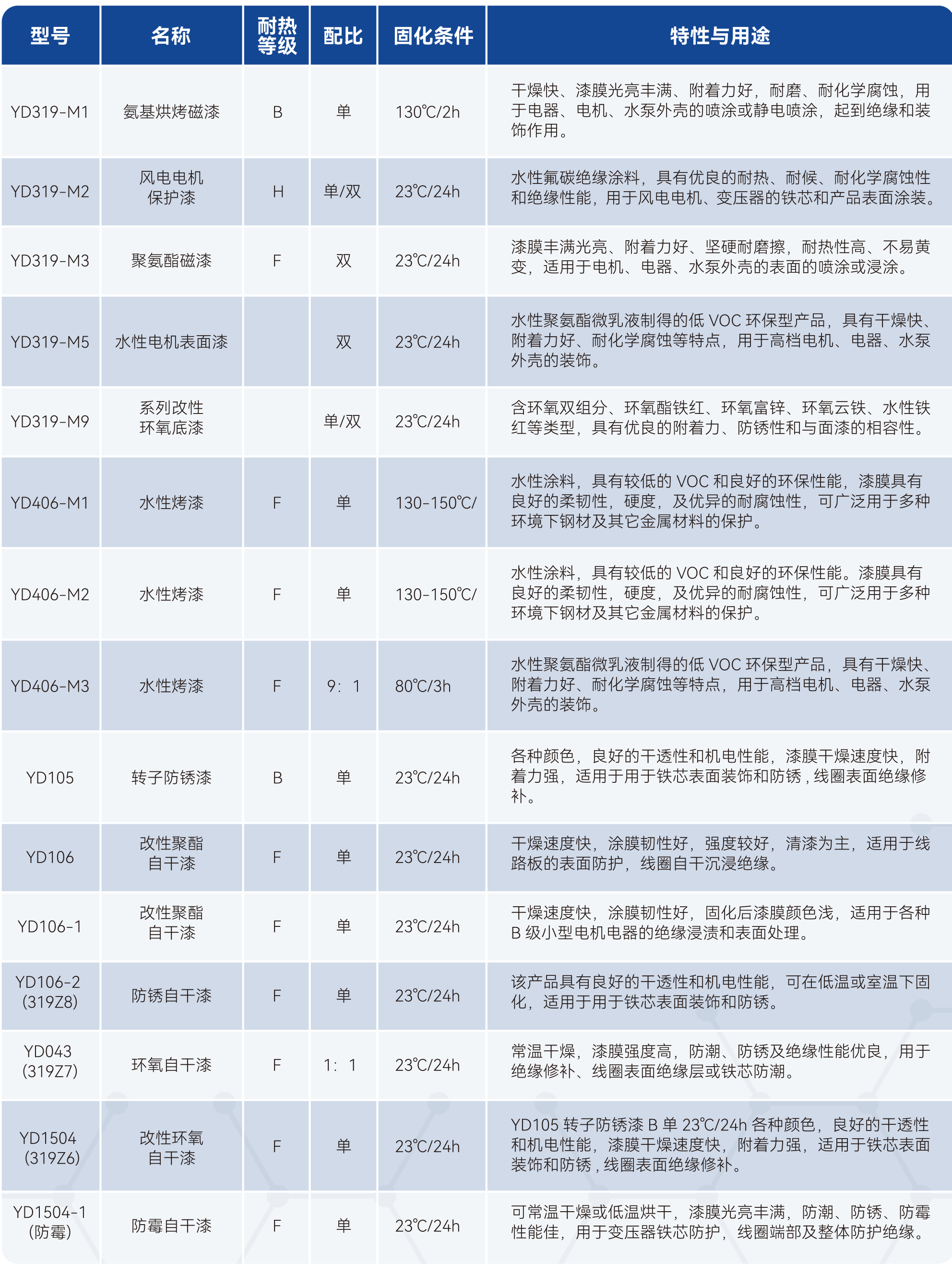 w66.利来(中国区)_来利国际旗舰厅
