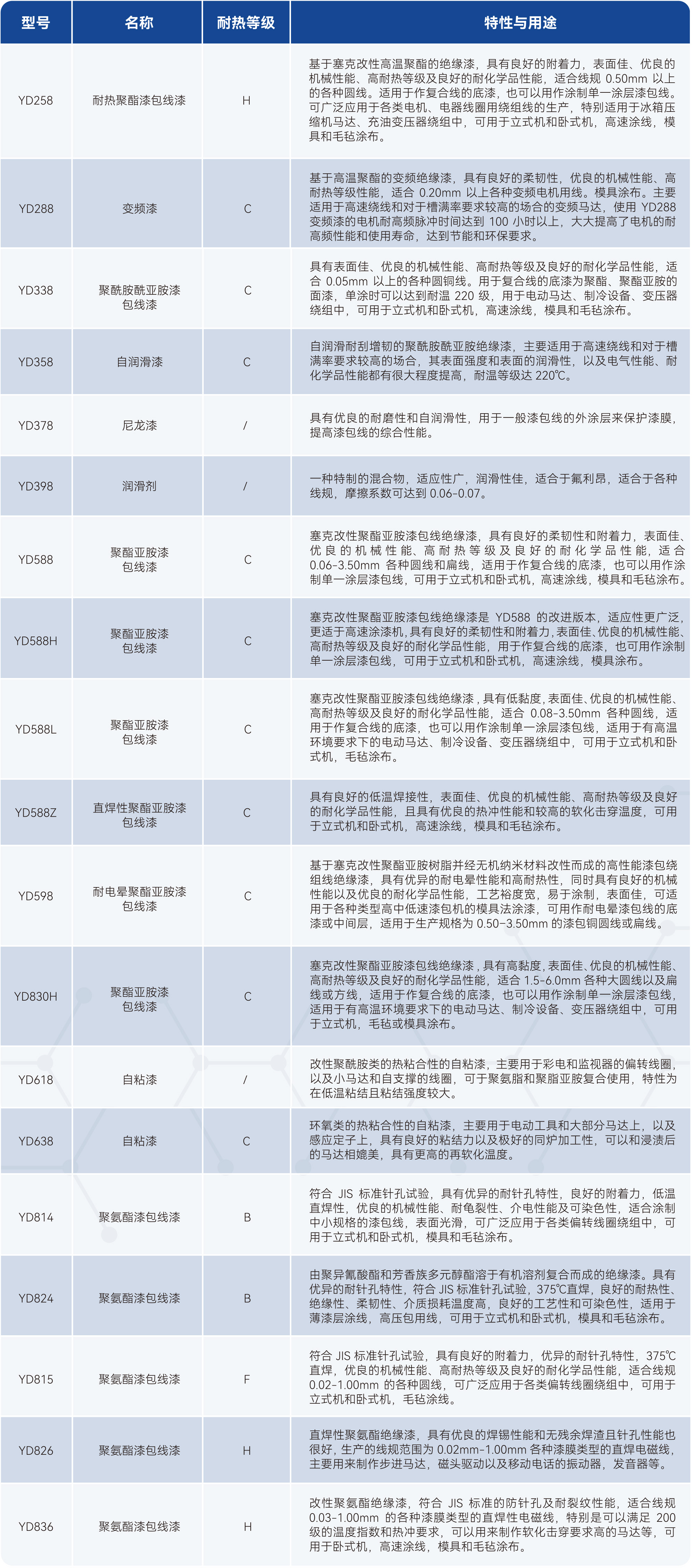 w66.利来(中国区)_来利国际旗舰厅